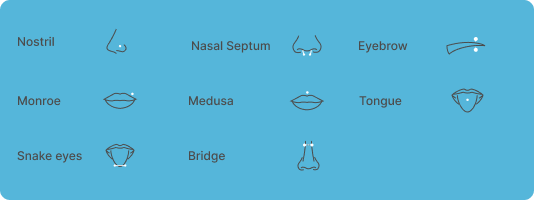 Jewelry Icons